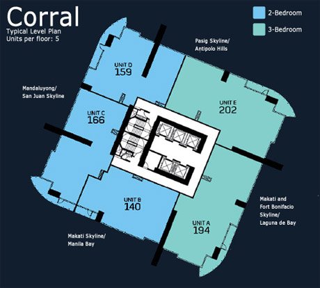 The Proscenium at Rockwell The Proscenium at Rockwell